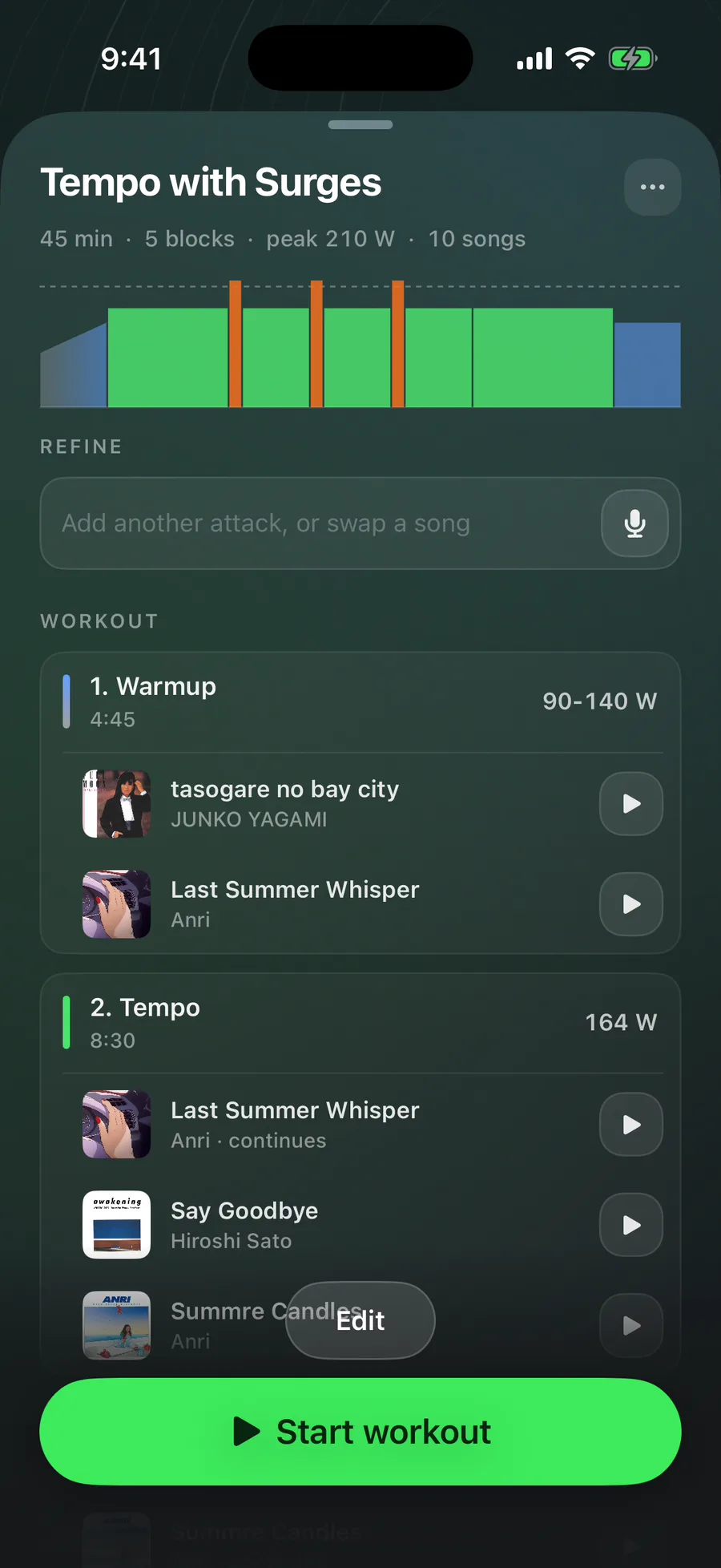 The finished workout, Tempo with Surges, with a city pop song for every interval